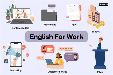 nature of work » English .